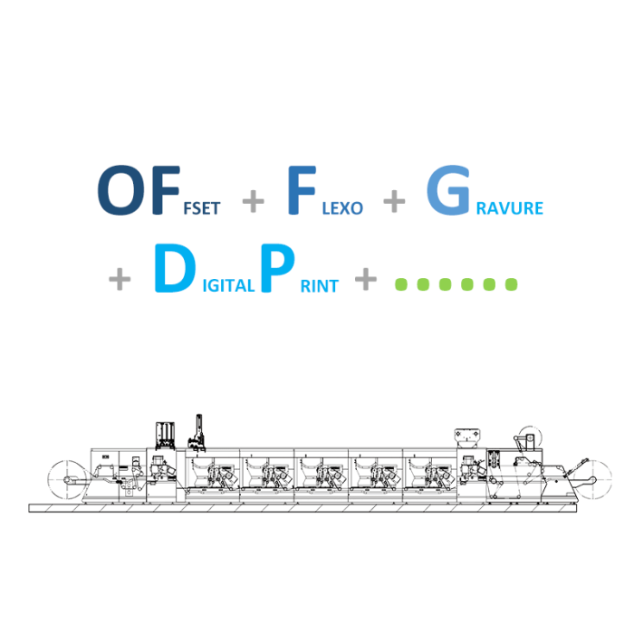 Offset-Flexo-Gravure-Digital-Printing-Modular-Combaination-Printing-technology-700x700-1 (5)